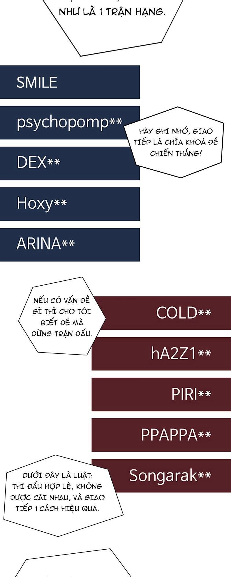 No Scope Chapter 96 - 37