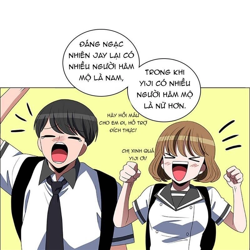 No Scope Chapter 101 - 17