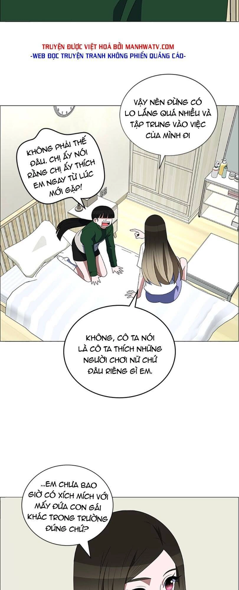 No Scope Chapter 109 - 8