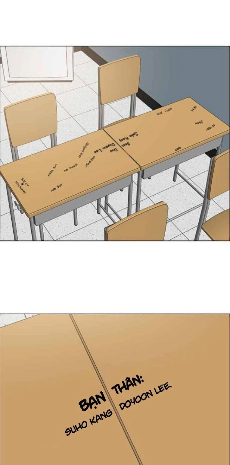 No Scope Chapter 114 - 15