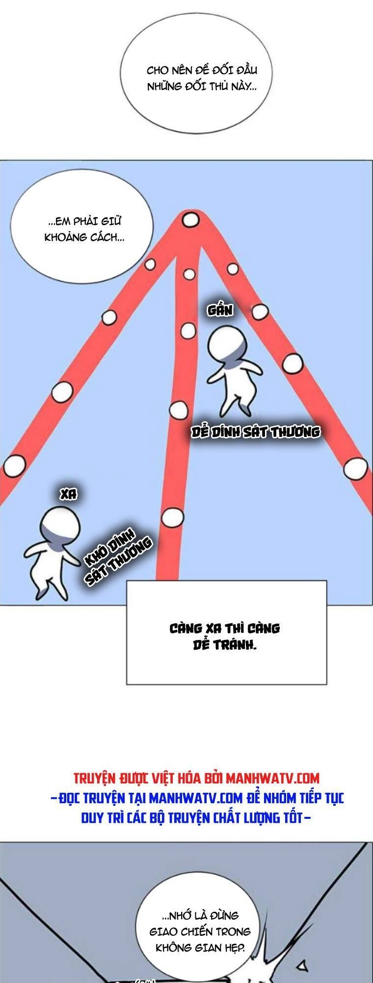 No Scope Chapter 117 - 40