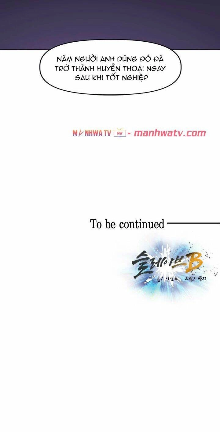 Nô Lệ Nghịch Thiên Chapter 31 - 98