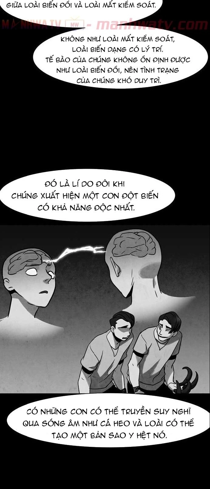 Virus Quái Vật Chapter 17 - 37