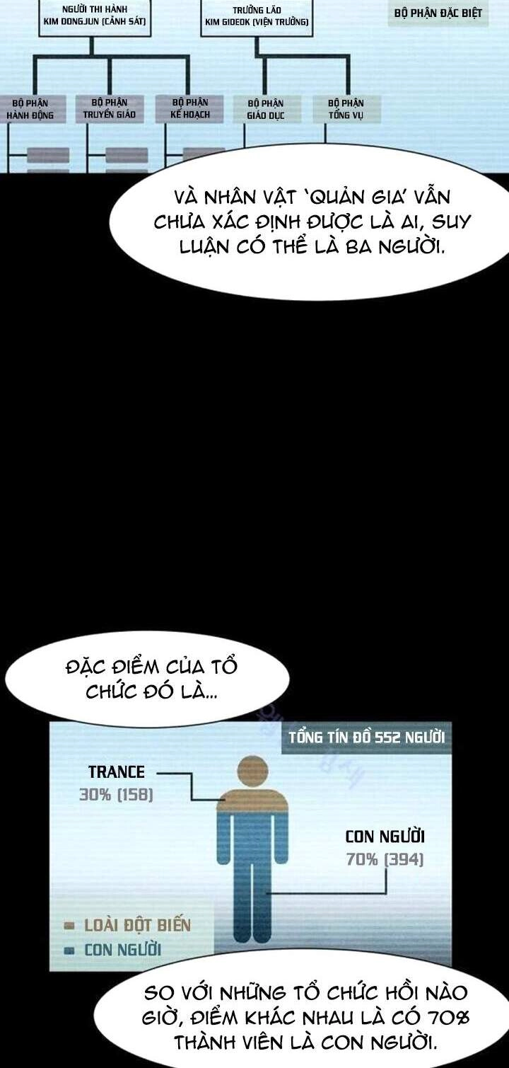 Virus Quái Vật Chapter 28 - 24