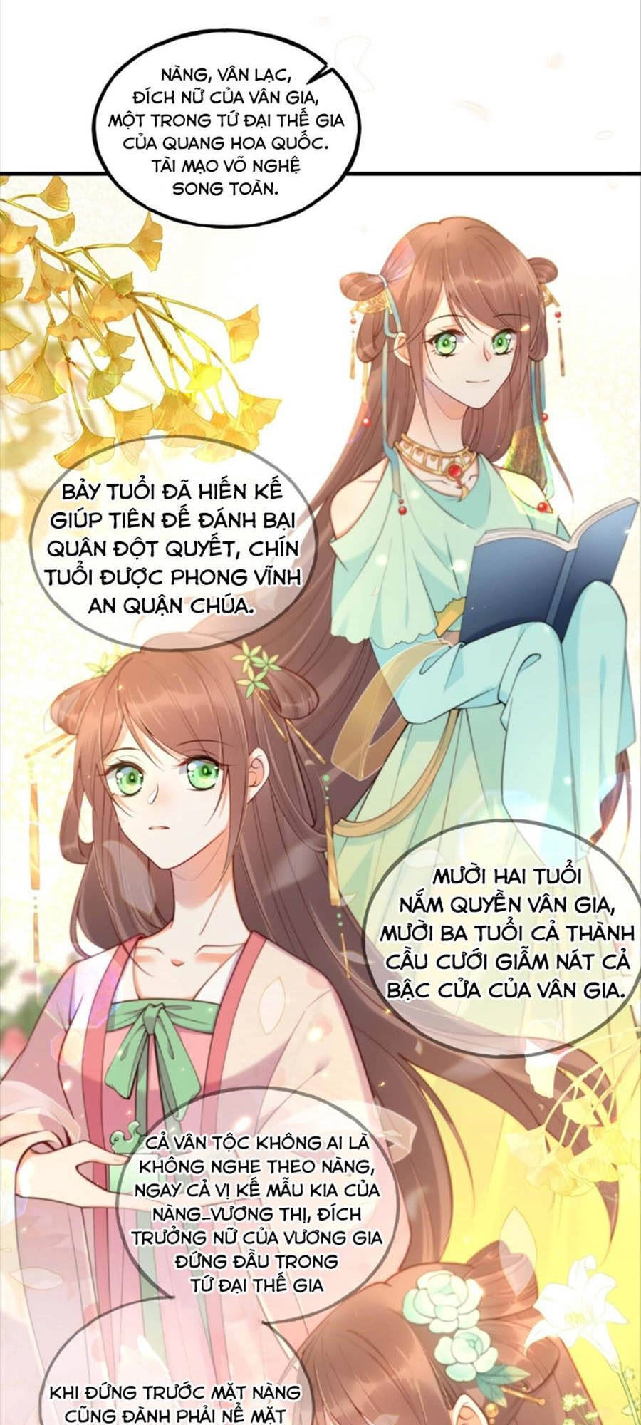 Đây Không Muốn Cung Đấu Mà Chapter 2 - 20