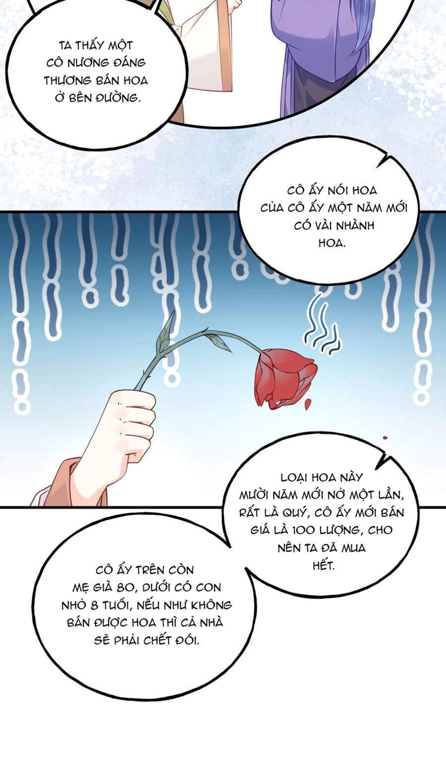 Đây Không Muốn Cung Đấu Mà Chapter 20 - 23