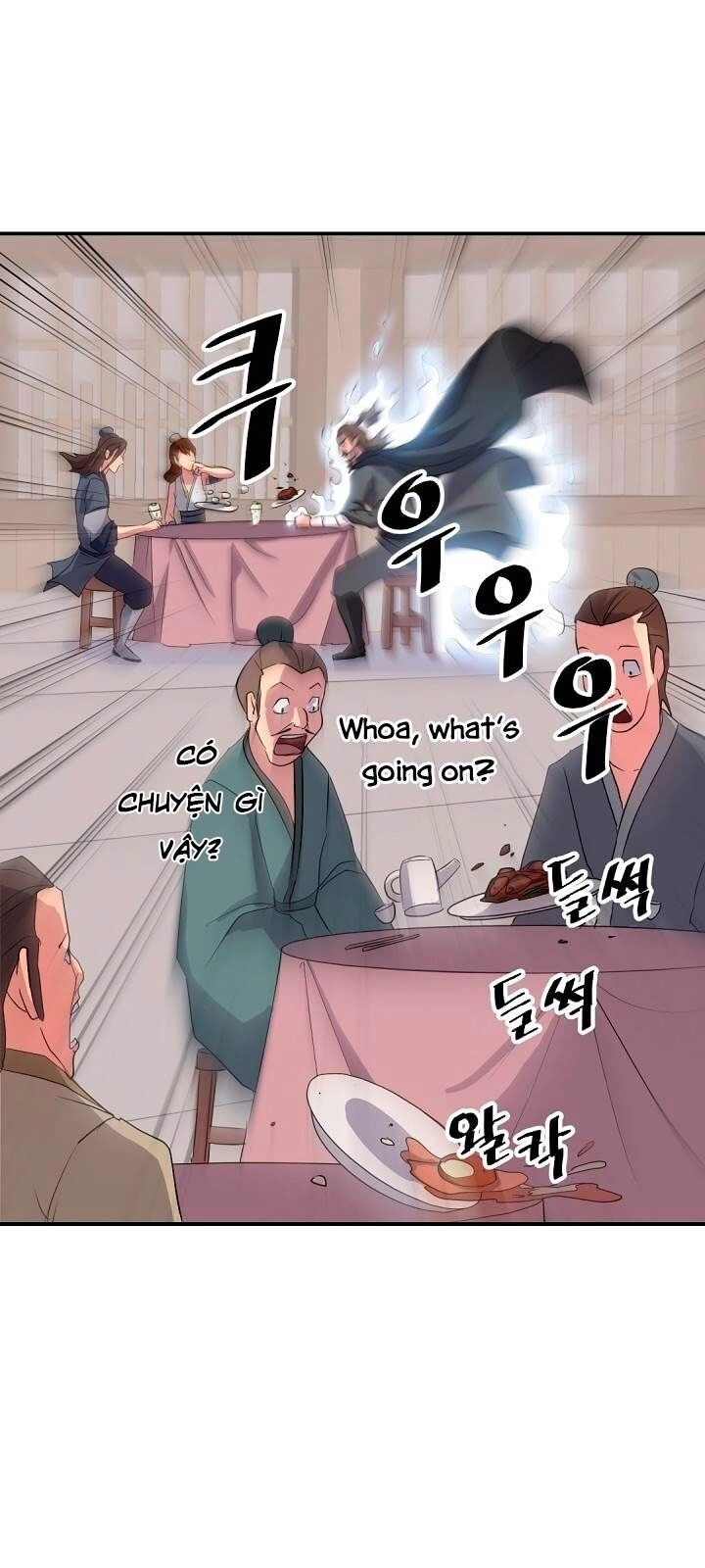 Trọng Sinh, Bất Khả Chiến Bại Chapter 31 - 60