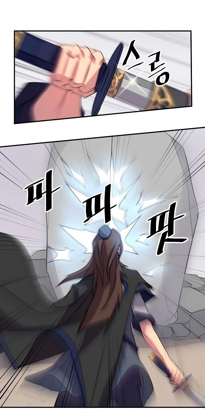 Trọng Sinh, Bất Khả Chiến Bại Chapter 35 - 67