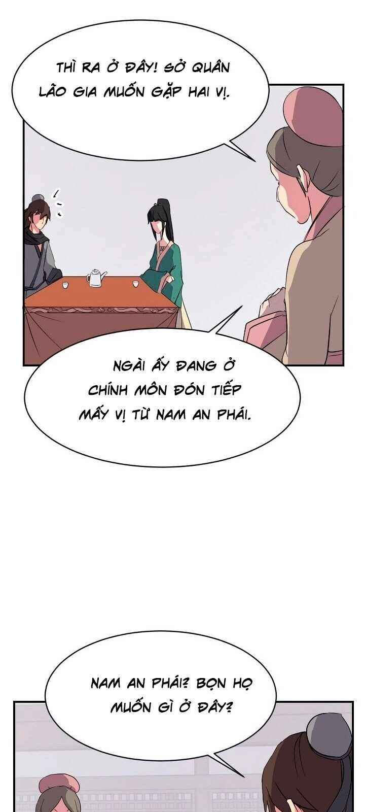 Trọng Sinh, Bất Khả Chiến Bại Chapter 36 - 68