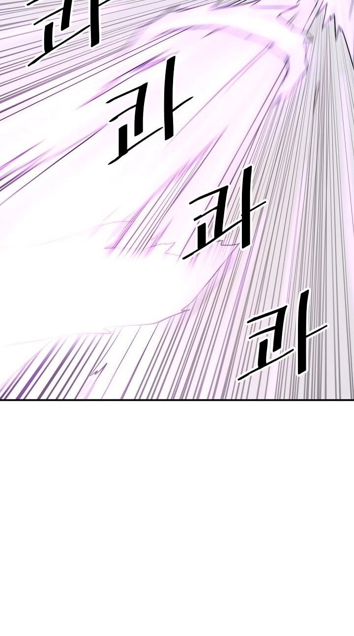 Trọng Sinh, Bất Khả Chiến Bại Chapter 50 - 53