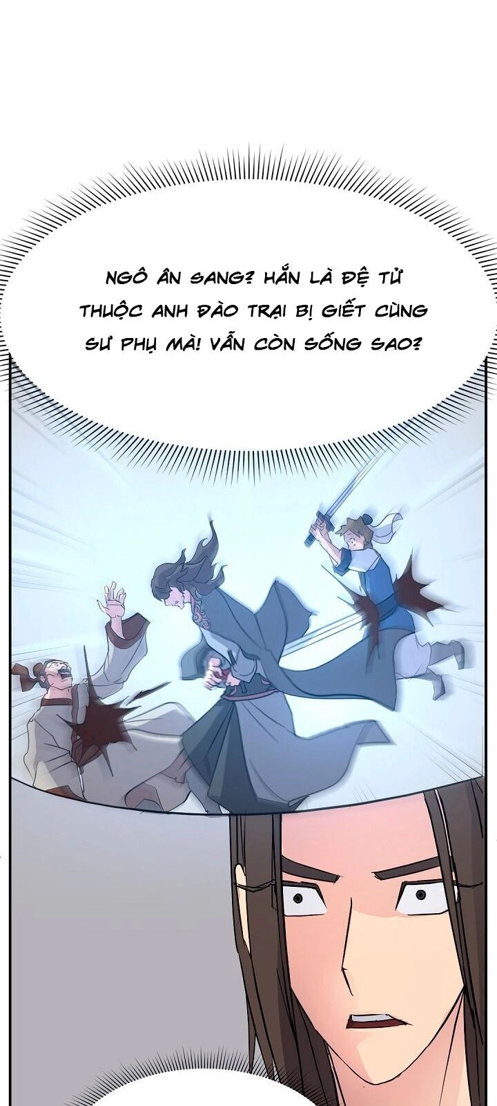 Trọng Sinh, Bất Khả Chiến Bại Chapter 66 - 53