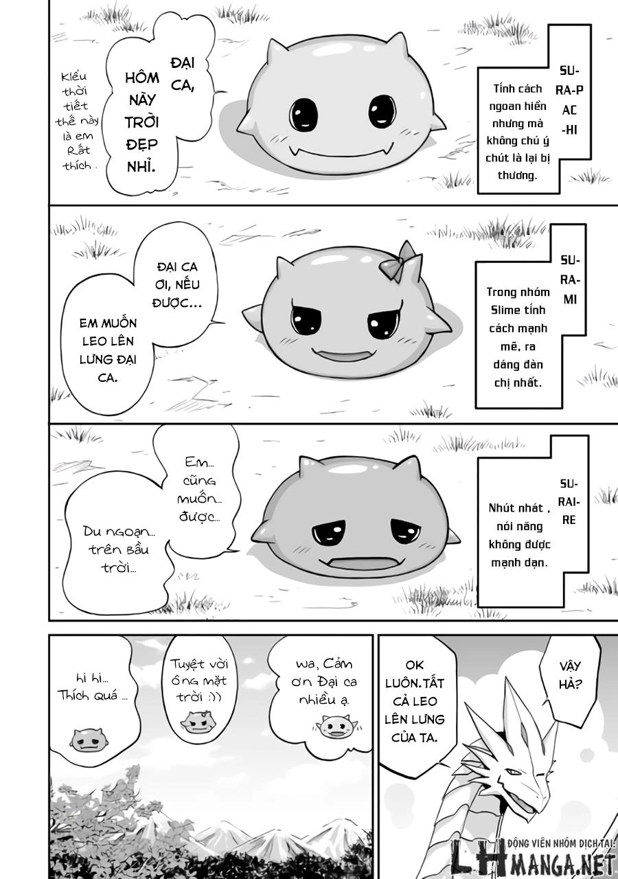 Tà Long Tái Sinh Chapter 1 - 14