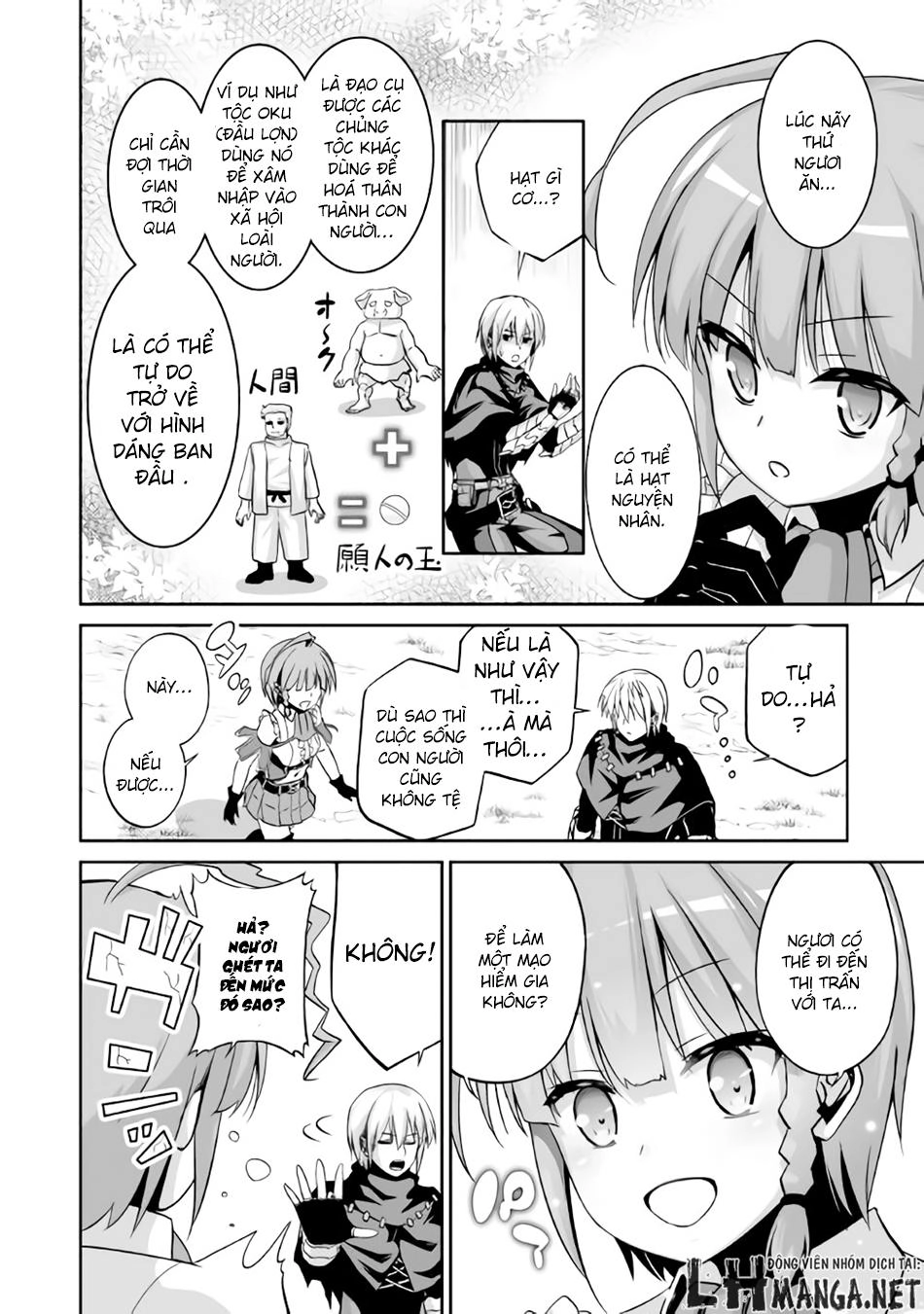 Tà Long Tái Sinh Chapter 2 - 36