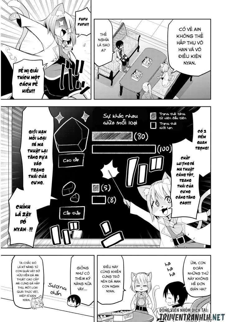 Maseki Gurume: Mamono No Chikara O Tabeta Ore Wa Saikyou! Chapter 5 - 21