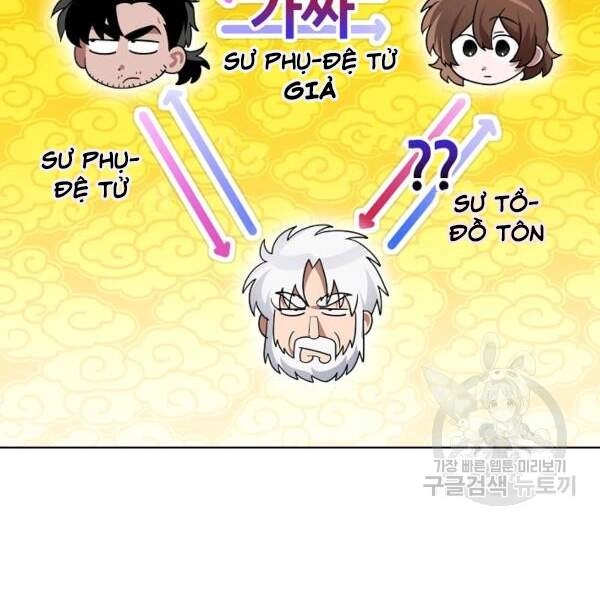 Vua Của Rồng Lửa Chapter 42 - 55