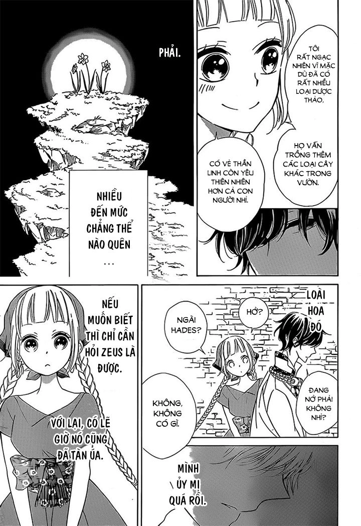 Colette Wa Shinu Koto Ni Shita Chapter 16 - 24