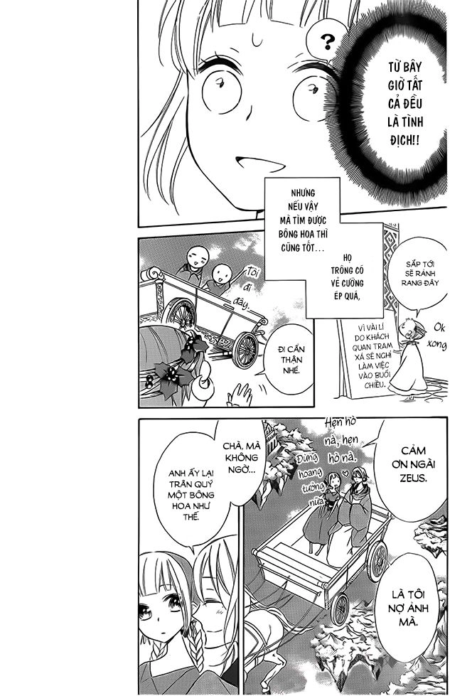 Colette Wa Shinu Koto Ni Shita Chapter 17 - 6