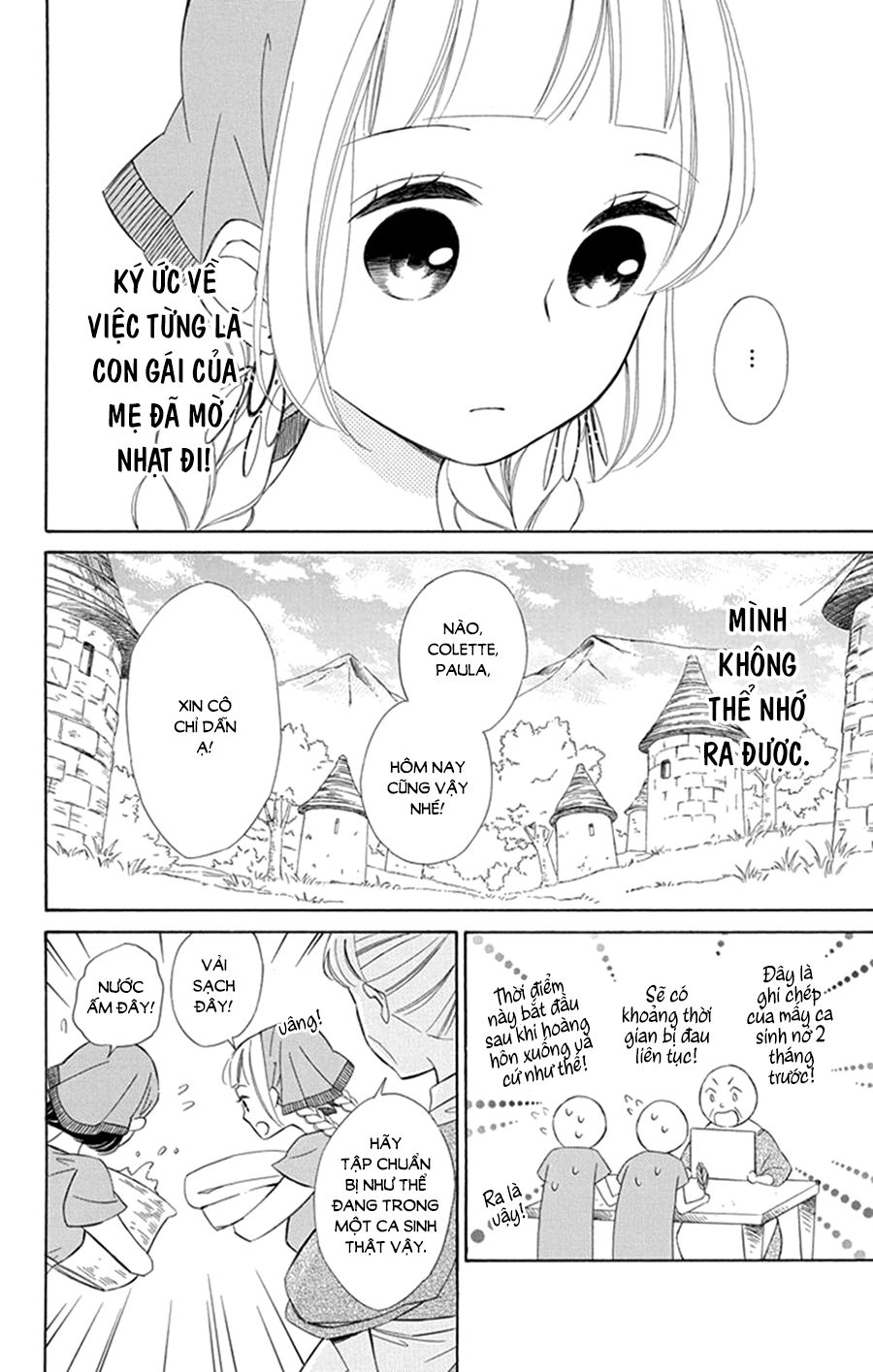 Colette Wa Shinu Koto Ni Shita Chapter 22 - 6