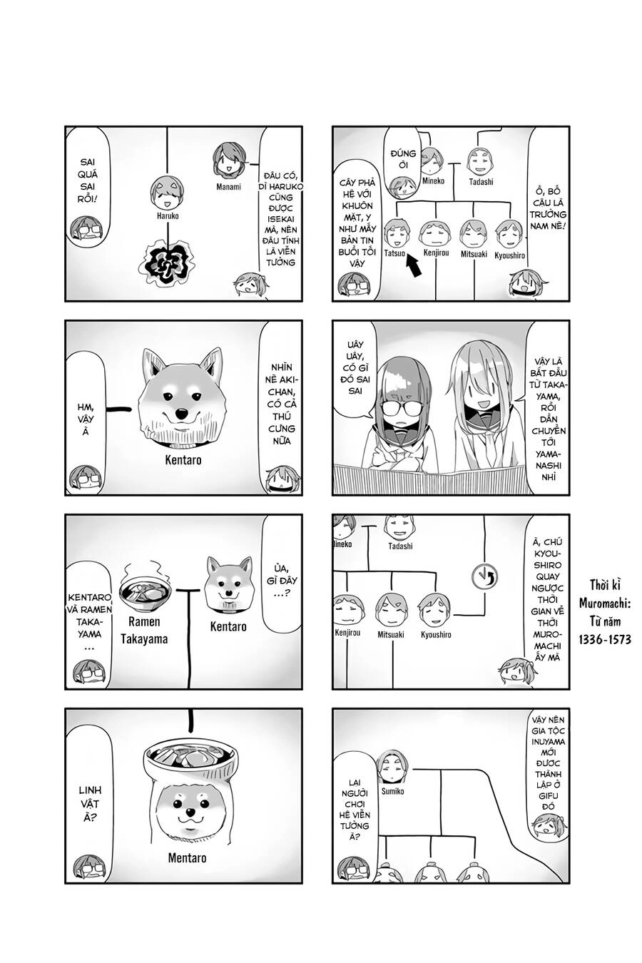 Laid-Back Camp Chapter 75.5 - 24