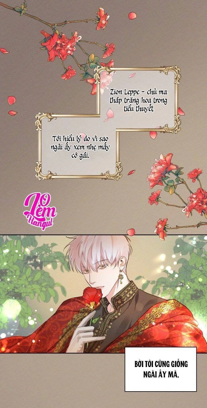 Tôi Là Tình Cũ Của Nam Chính Chapter 7 - 1