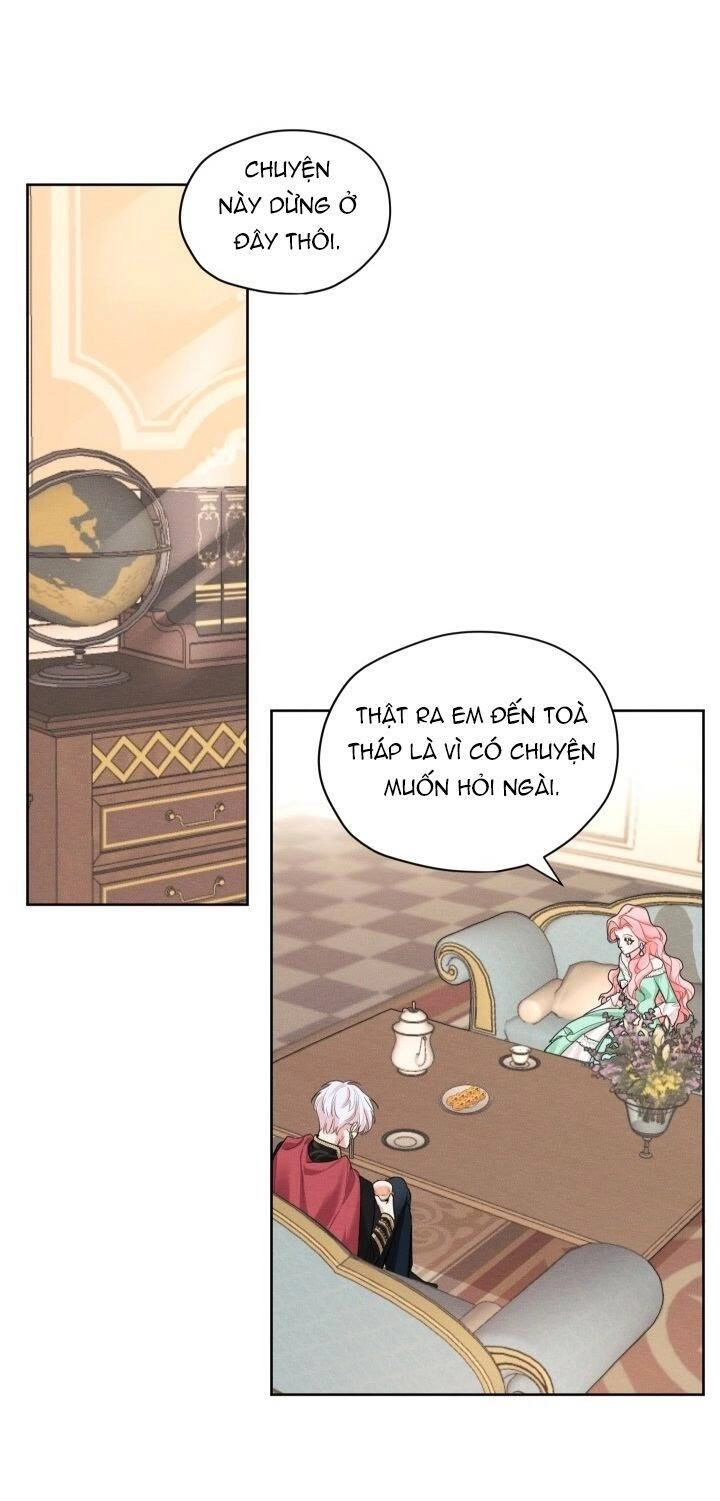 Tôi Là Tình Cũ Của Nam Chính Chapter 19 - 29