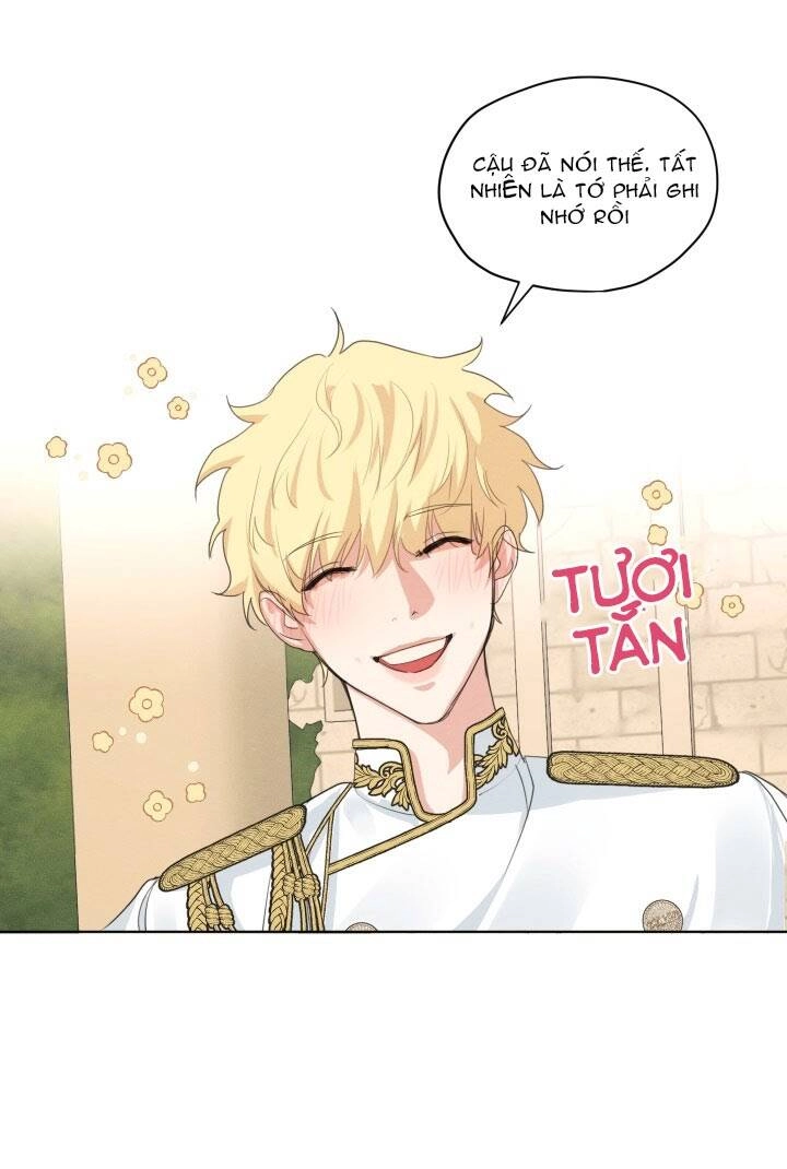 Tôi Là Tình Cũ Của Nam Chính Chapter 30 - 36