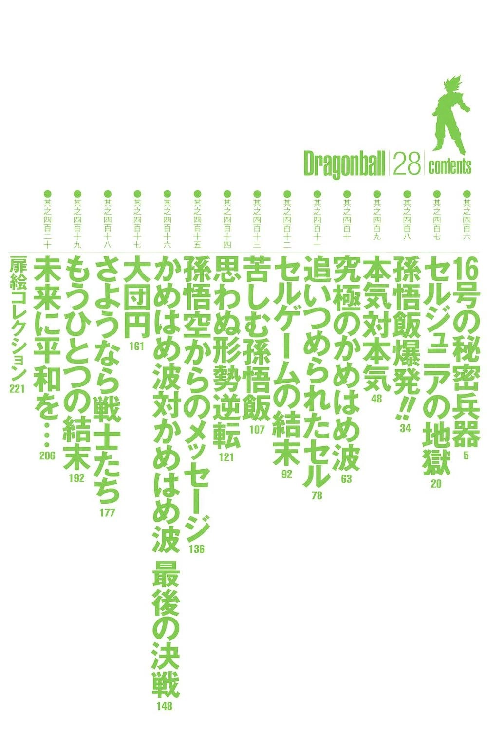 7 Viên Ngọc Rồng Chapter 406 - 3