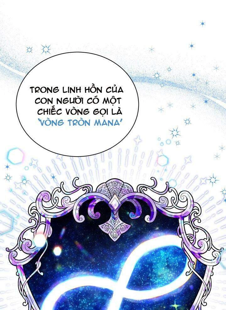 Nàng Elizabeth Thuần Khiết Chapter 3 - 24