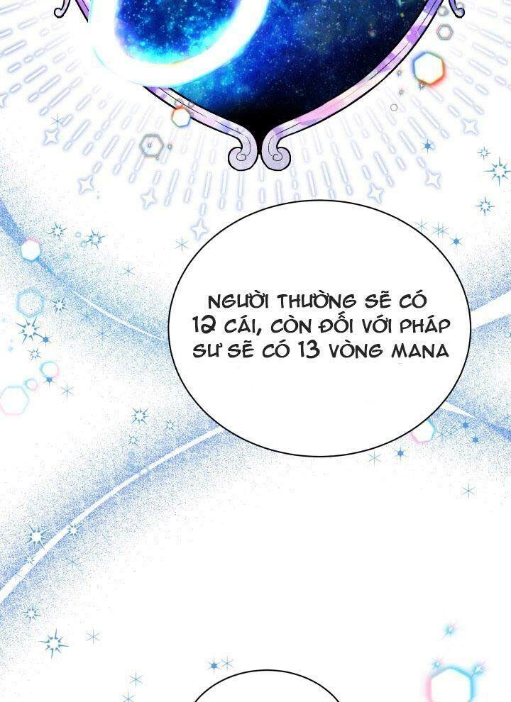 Nàng Elizabeth Thuần Khiết Chapter 3 - 25