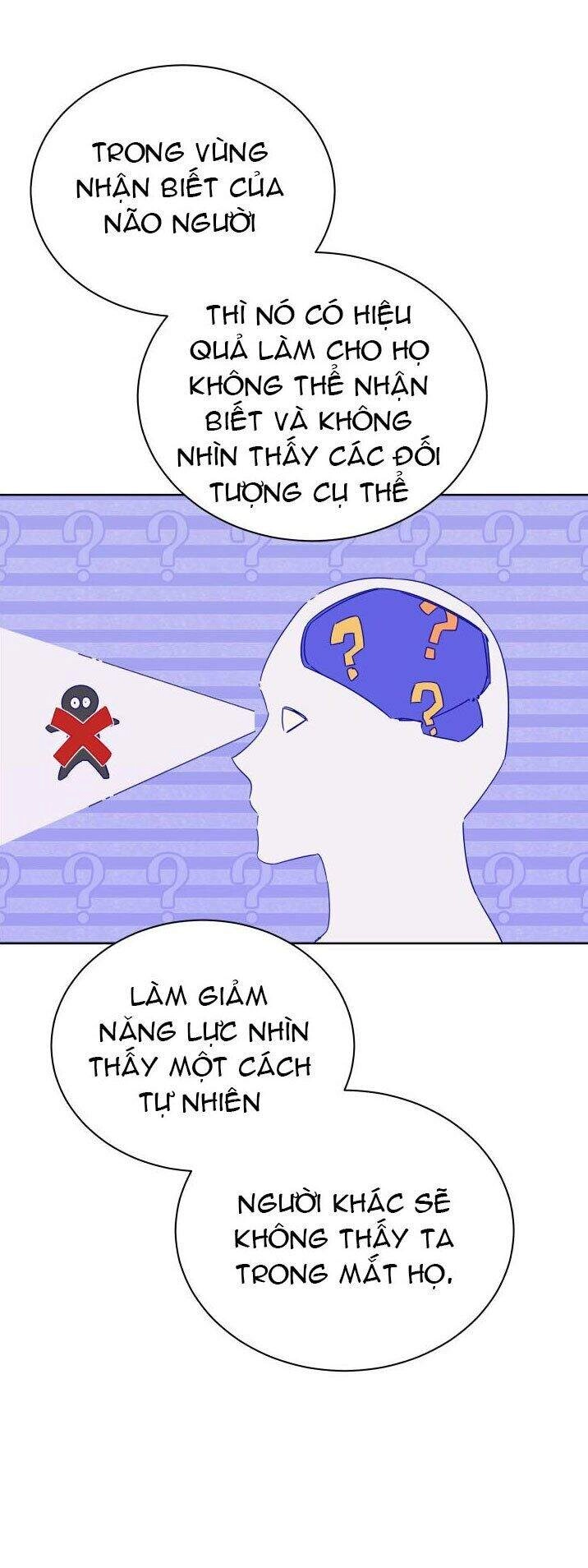 Nàng Elizabeth Thuần Khiết Chapter 7 - 30