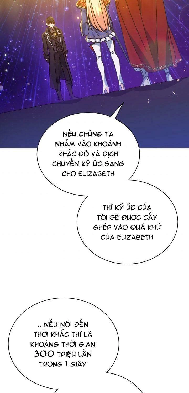 Nàng Elizabeth Thuần Khiết Chapter 19 - 25
