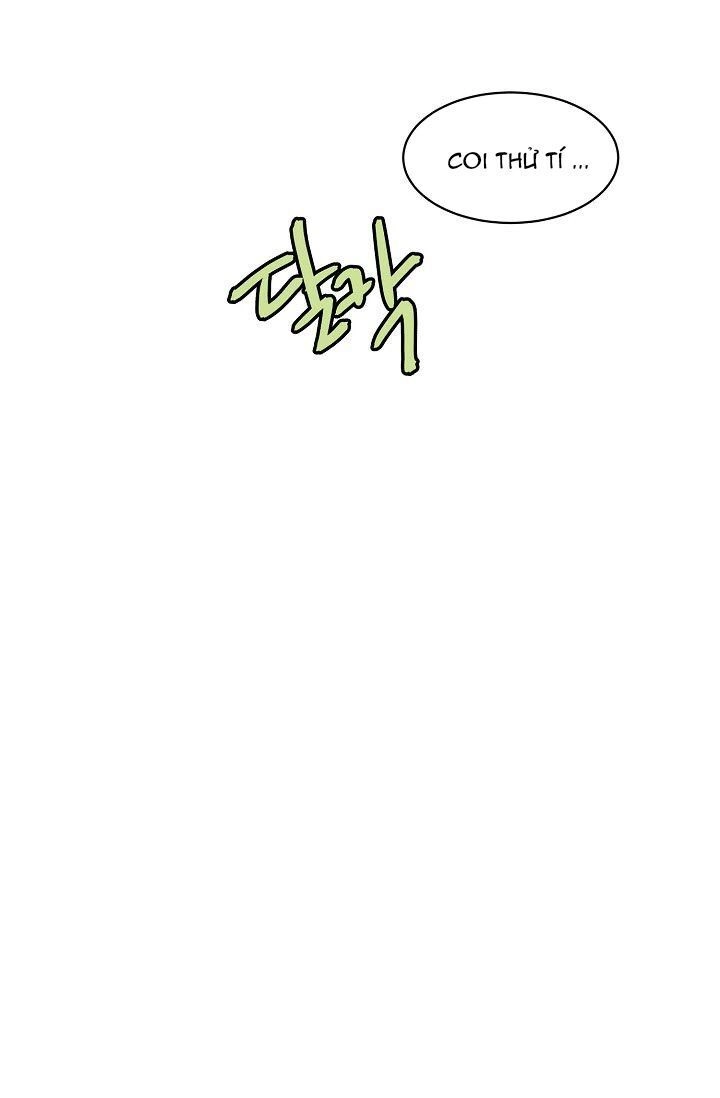 Sự Trở Lại Của Vị Thần Sức Mạnh Chapter 18 - 36