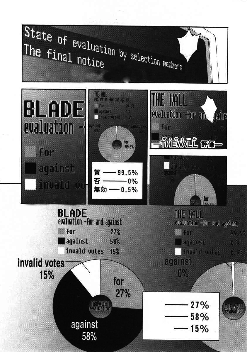 Until Death Do Us Part Chapter 23 - 25