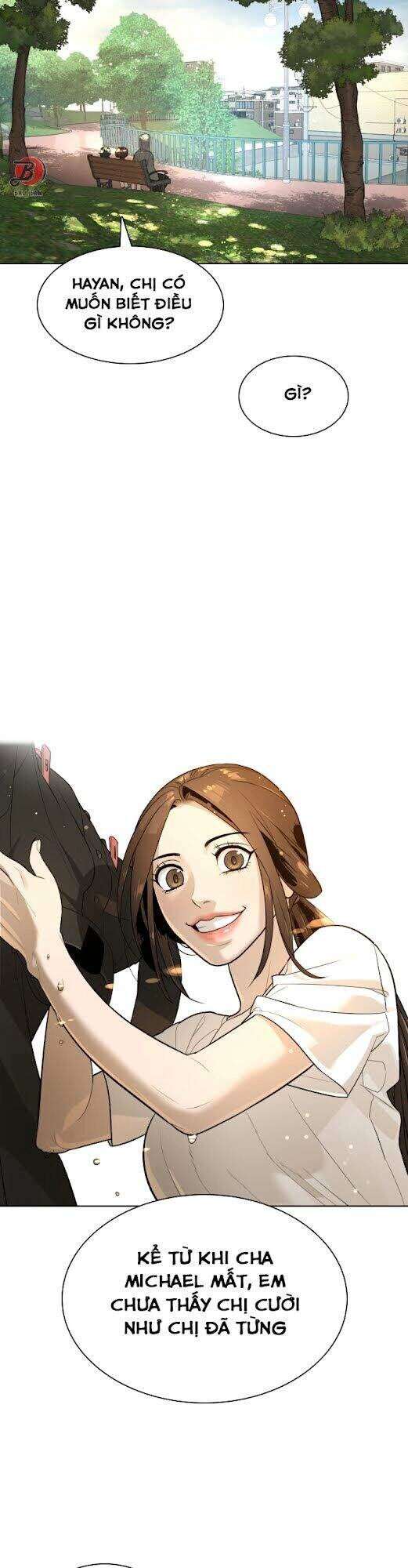 Máu Trắng Chapter 43 - 43