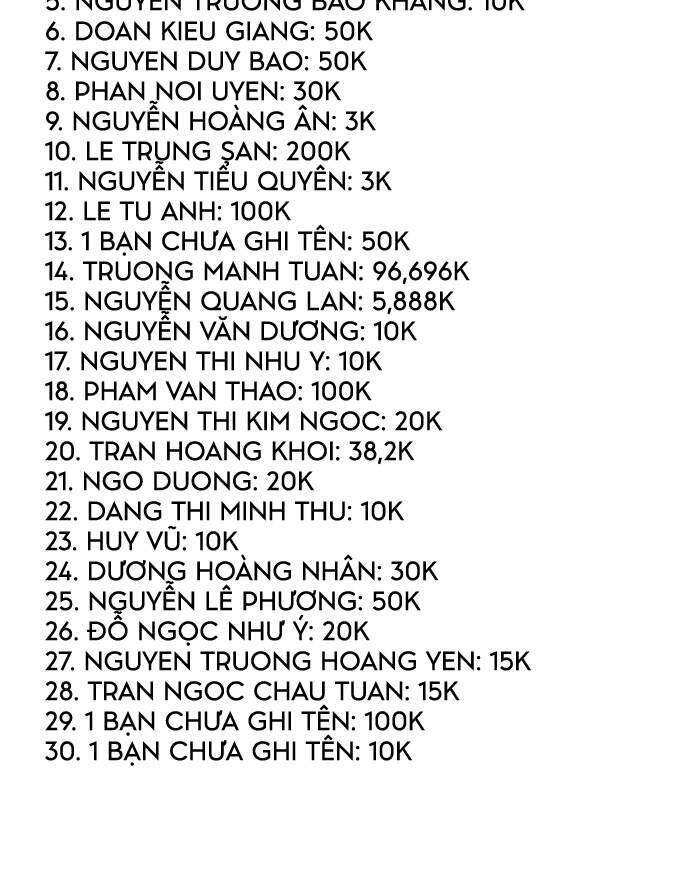 Máu Trắng Chapter 71 - 15