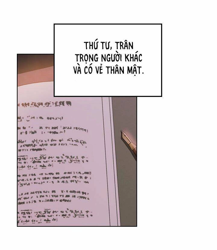 Đức Hạnh Mà Ác Nữ Ban Tặng Chapter 39 - 38