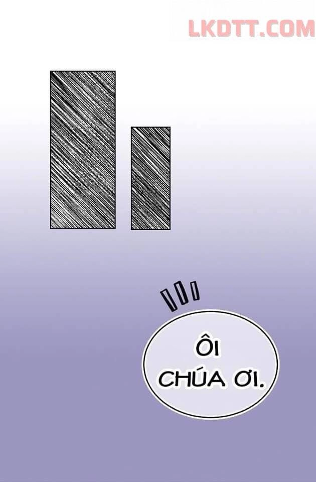 Mylord, Nữ Hoàng Của Loài Sói! Chapter 9 - 32