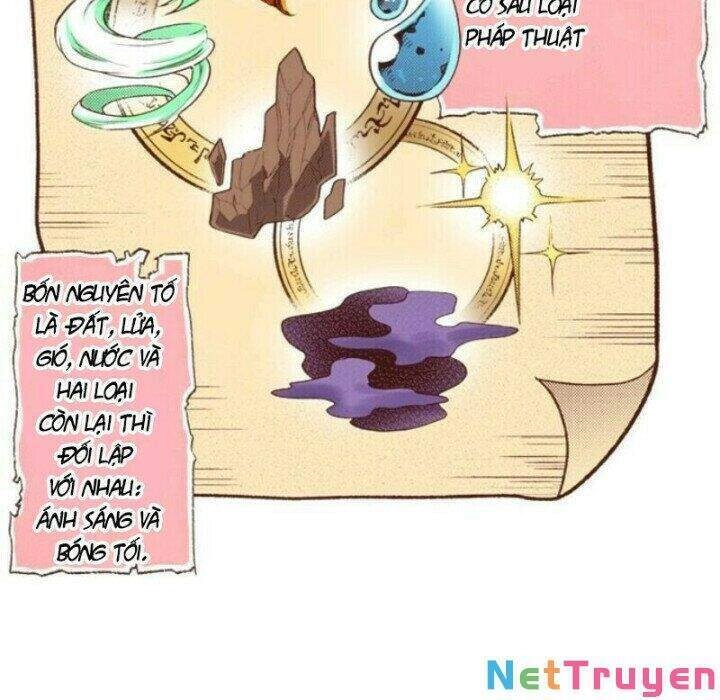 Tôi Tỉnh Lại Sau 20 Năm! Chapter 6 - 8