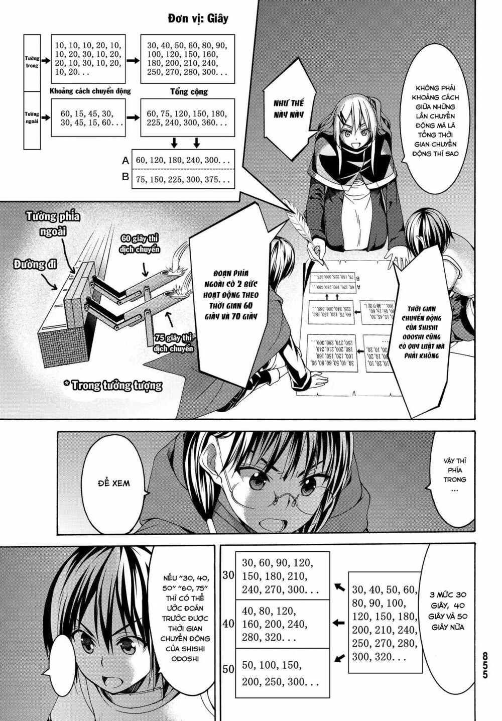 Tôi Đang Đứng Trên 100 Vạn Sinh Mệnh Chapter 7 - 14