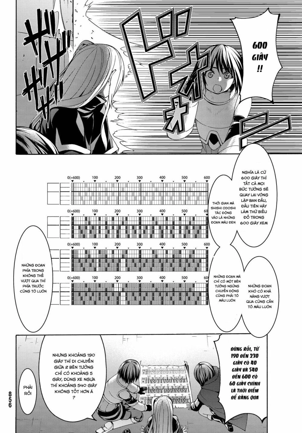 Tôi Đang Đứng Trên 100 Vạn Sinh Mệnh Chapter 7 - 15