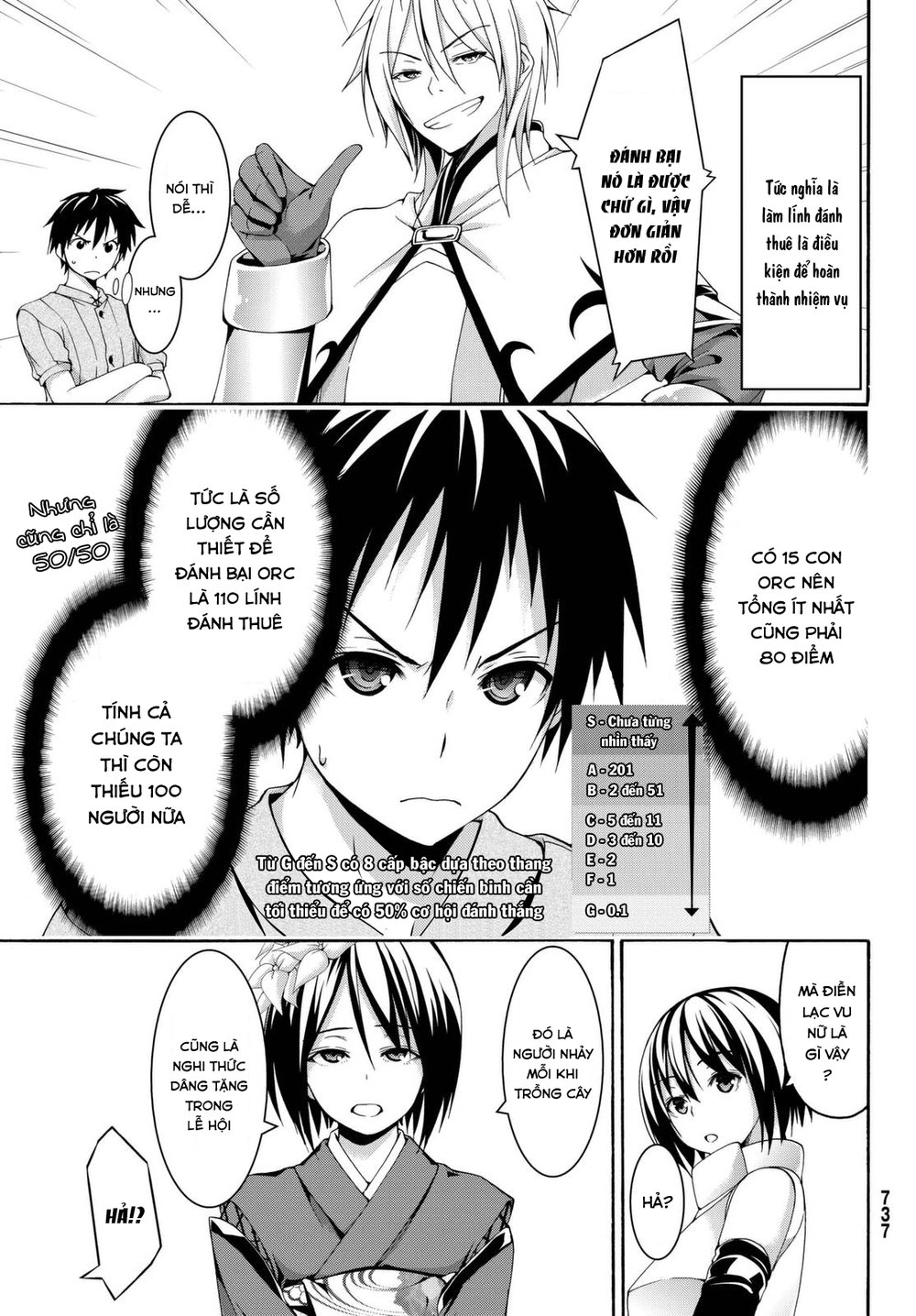 Tôi Đang Đứng Trên 100 Vạn Sinh Mệnh Chapter 14 - 10