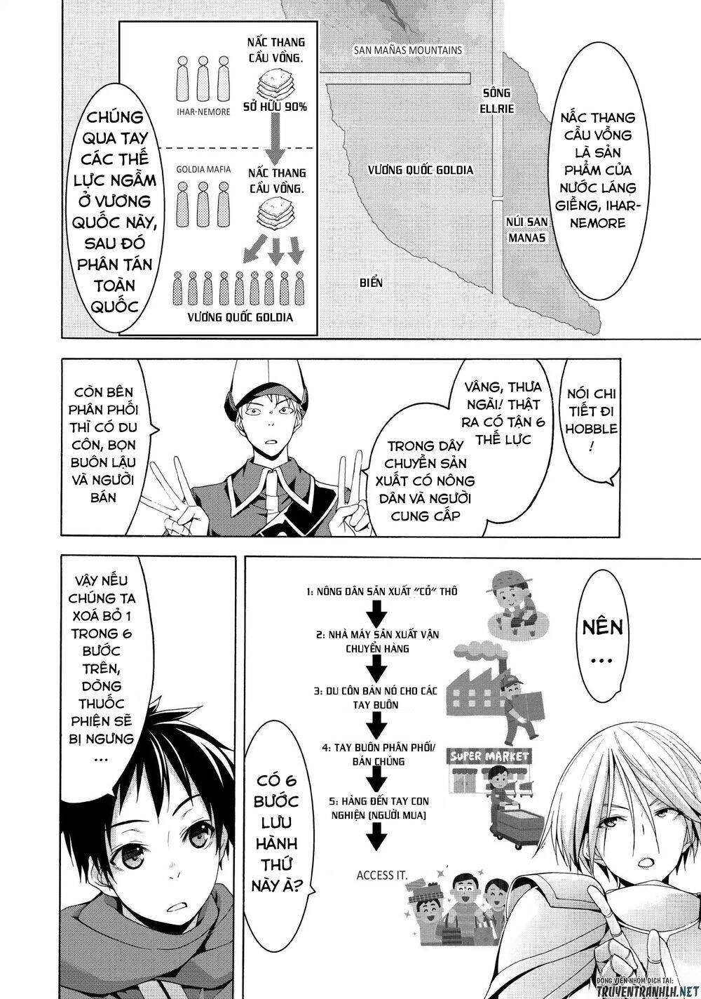 Tôi Đang Đứng Trên 100 Vạn Sinh Mệnh Chapter 27 - 8