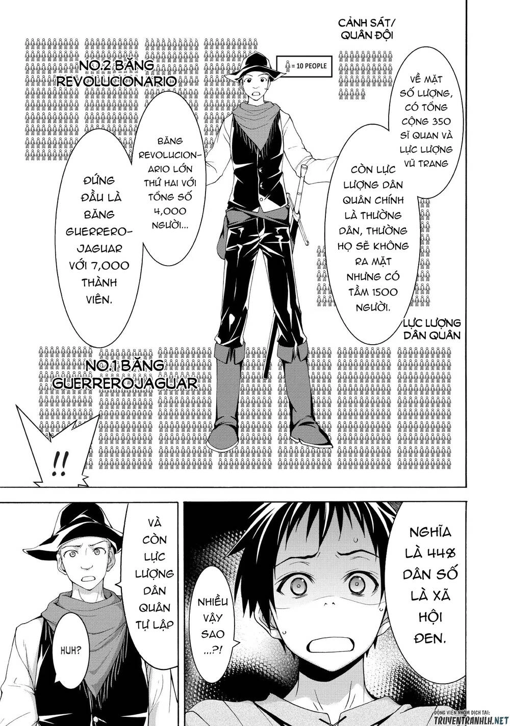 Tôi Đang Đứng Trên 100 Vạn Sinh Mệnh Chapter 29 - 17