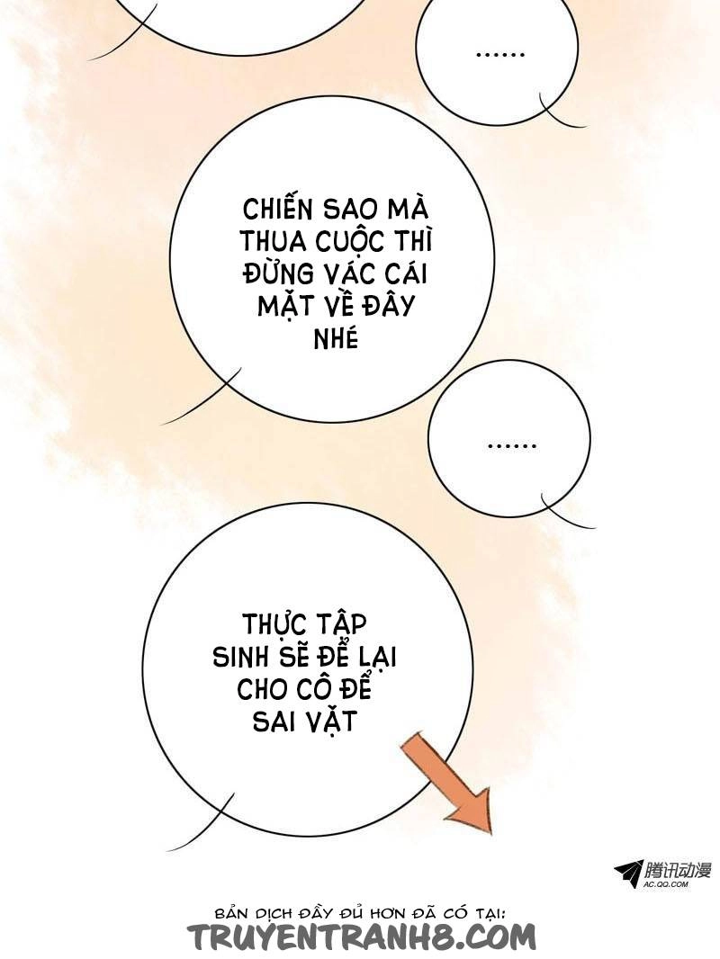 Sức Mạnh Của Sắc Đẹp Chapter 4 - 7