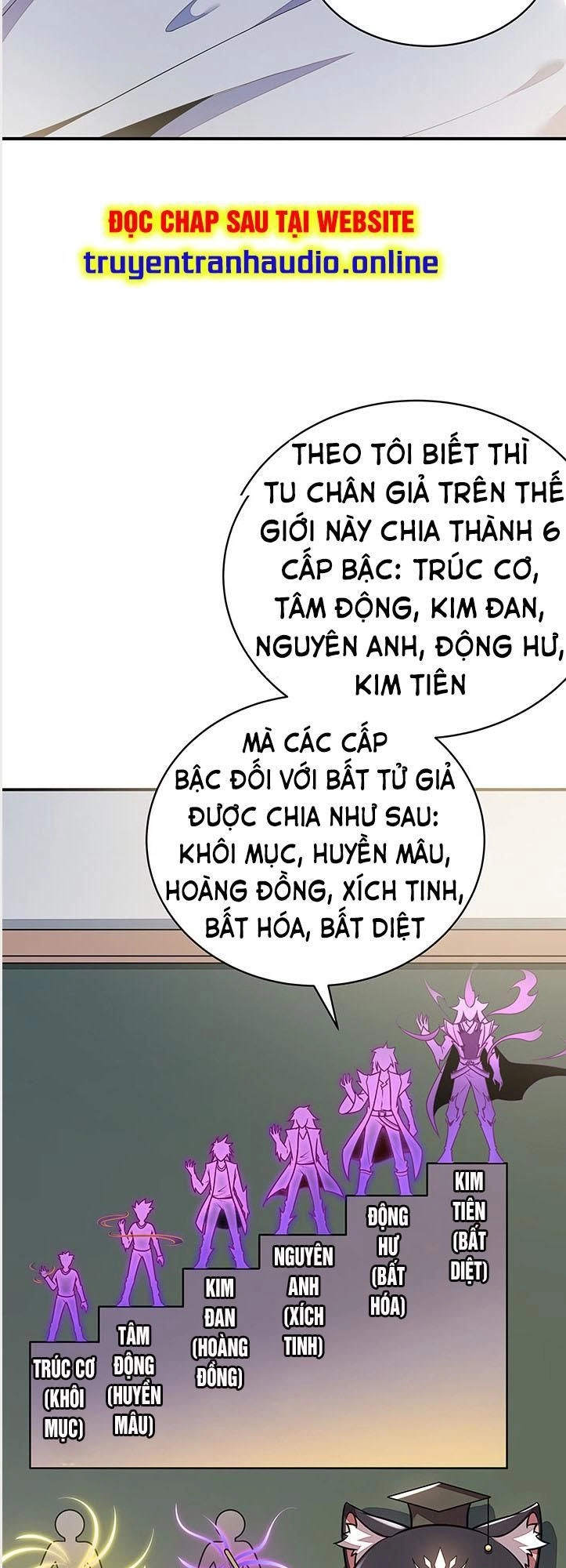 Bất Tử Thần Vương Tu Liên Tục Chapter 4.2 - 25