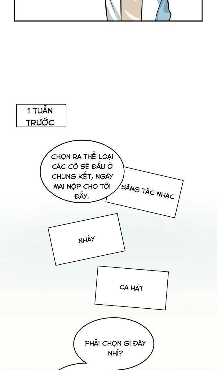 Tinh Lộ Phù Thủy Chapter 24 - 8