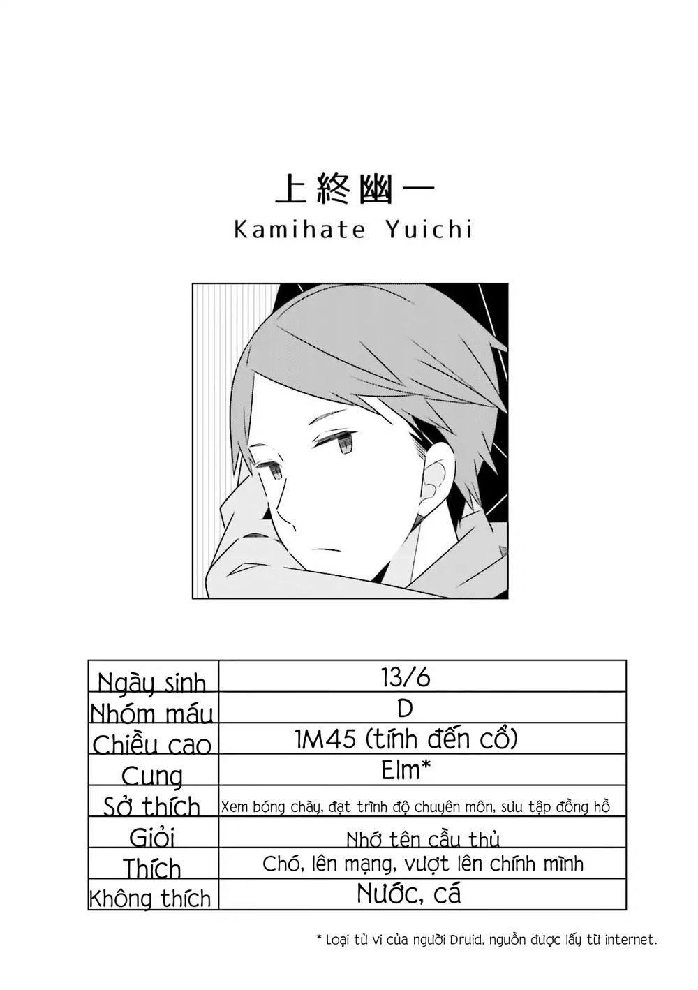 Adashino-San Wa Sude Ni Shinderu Chapter 8.5 - 1