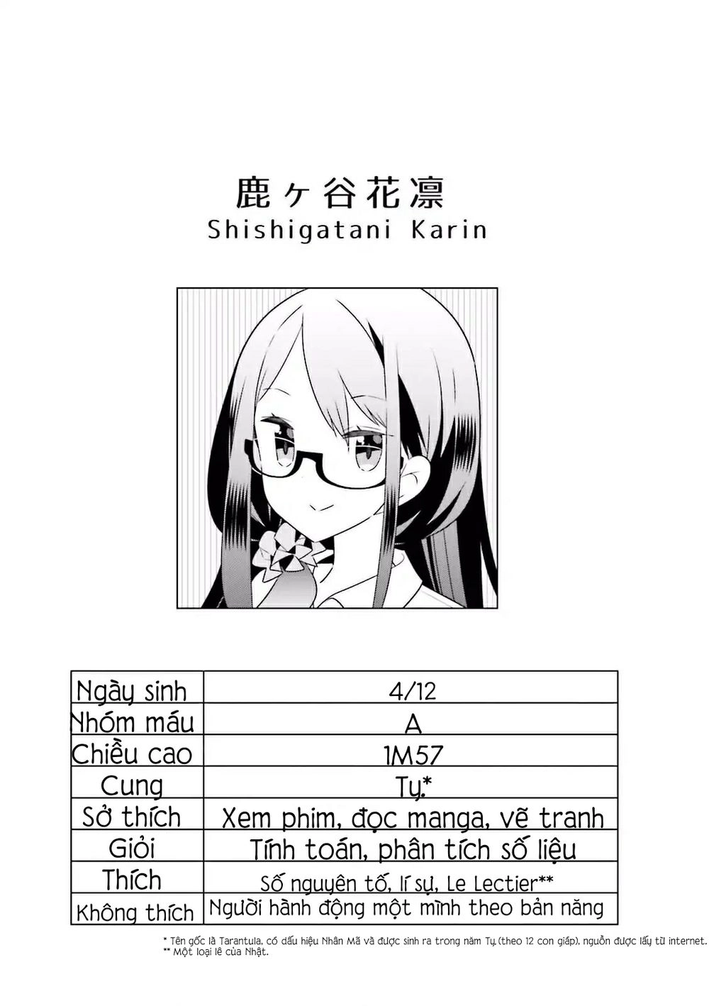 Adashino-San Wa Sude Ni Shinderu Chapter 8.5 - 2