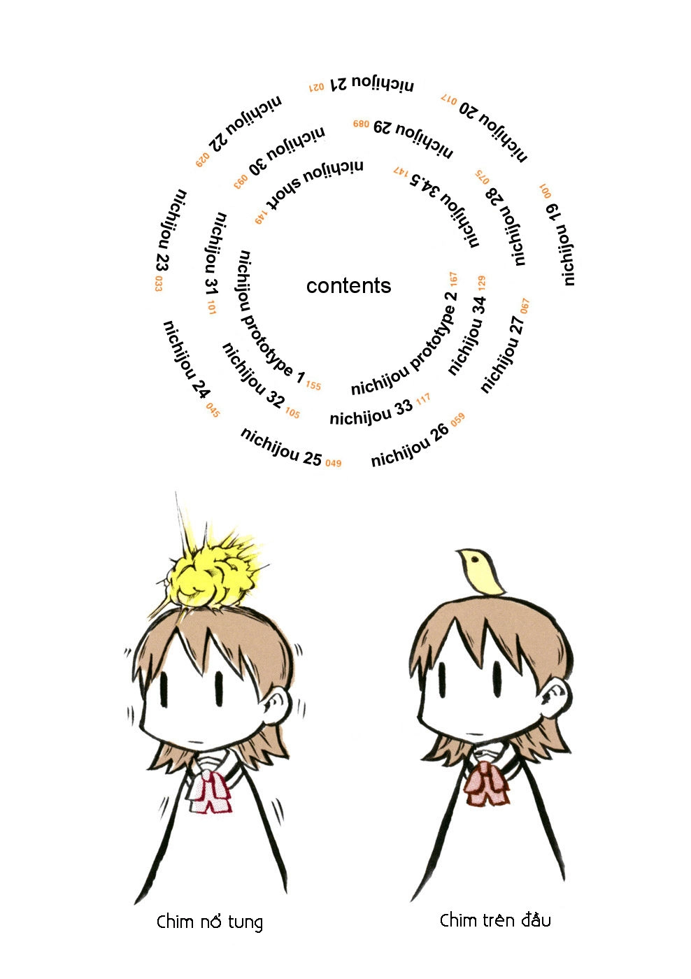 Nichijou Chapter 19 - 7