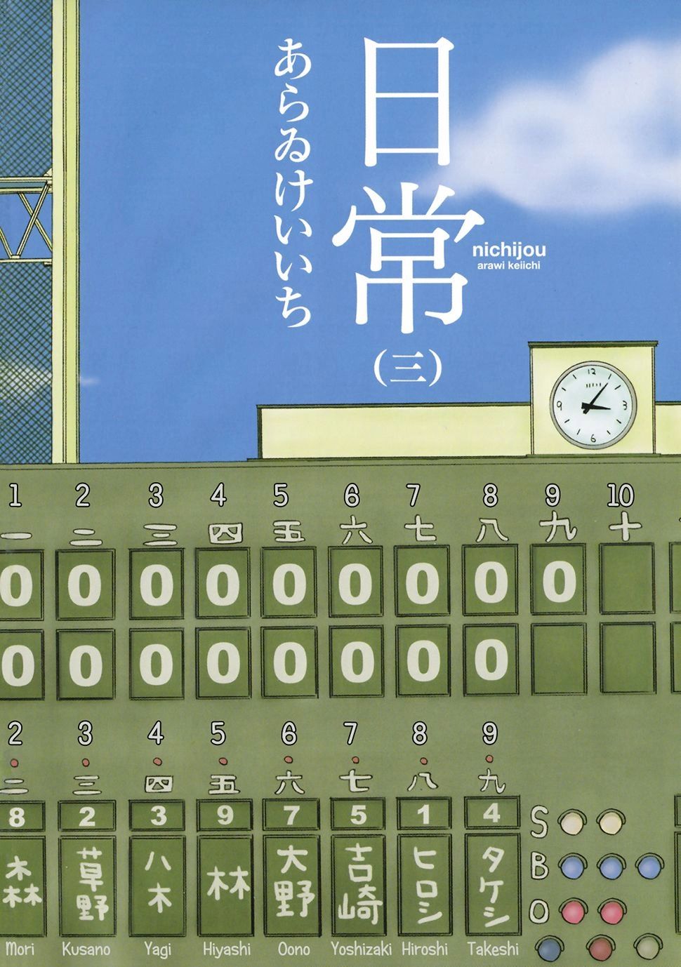 Nichijou Chapter 35 - 6